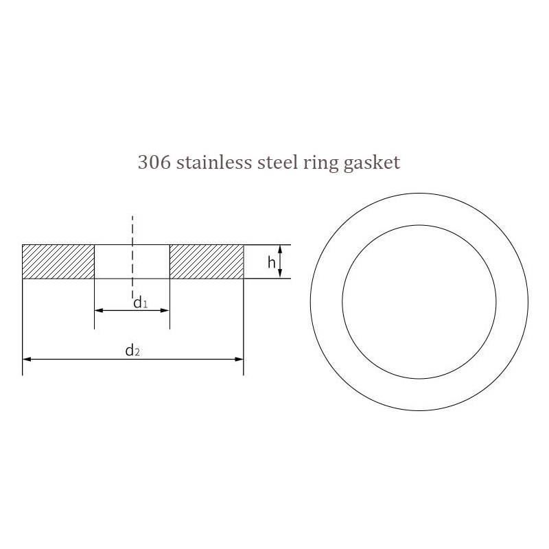 Hardware washer stamping parts